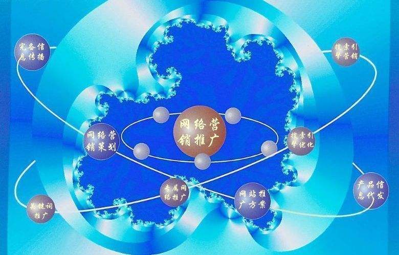 桓台新媒体运营企业需要掌握的网络推广技巧有哪些